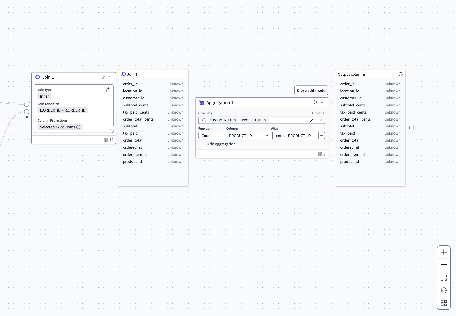 The configured aggregation operator tile.