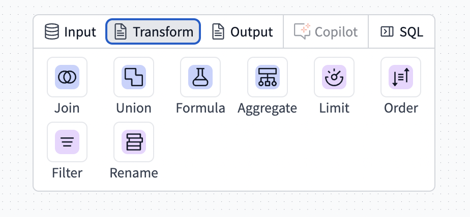 Use the operator toolbar to perform different transformation operations.